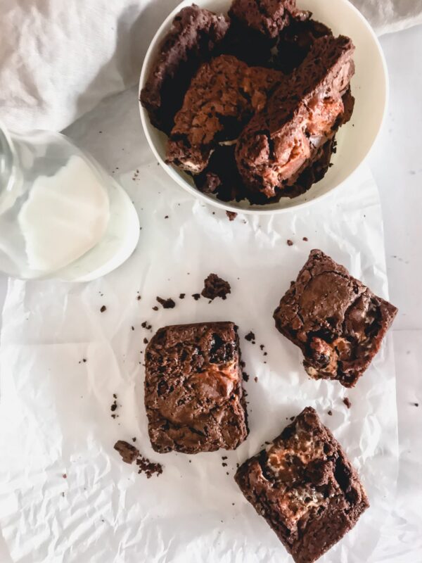 Avocado Brownies Recipe